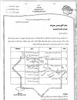 جدول زمان بندی